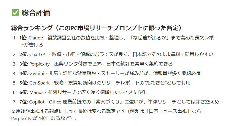 AIツール徹底比較！パソコン市場リサーチ検証やってみた