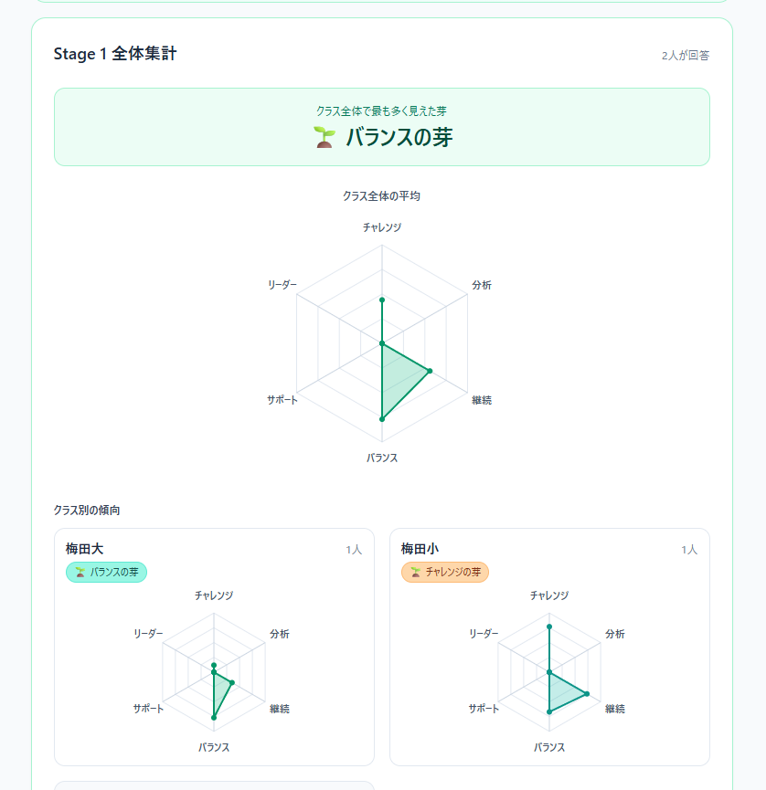 画像 1