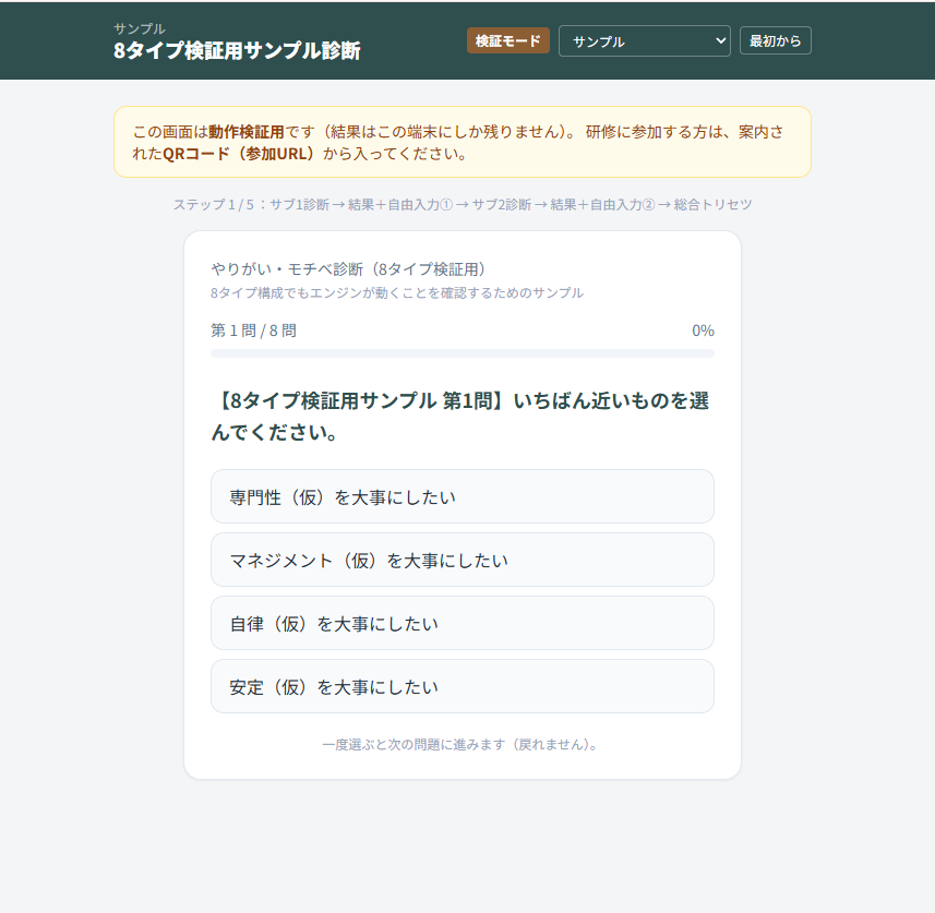 相互理解を深める！AI駆動型 チームタイプ診断アプリ